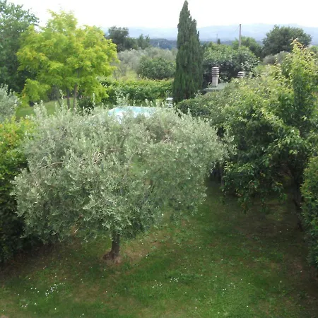 Country House With Pool בית כפרי טרנובה ברצ'וליני